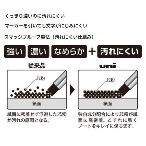 三菱鉛筆 シャープ替芯 ユニ 0.5mm F ULS0540F 【ご注文単位 10個】｜aisol33｜03