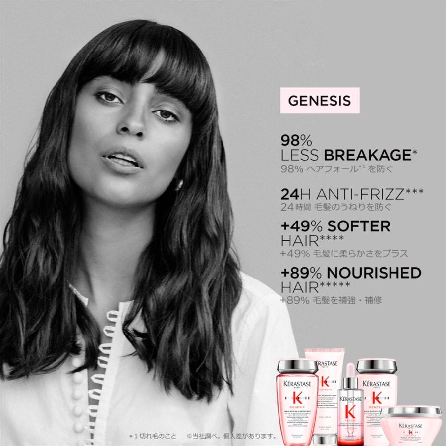 ケラスターゼ（KERASTASE PARIS） GN ジェネシス バン ニュートリ