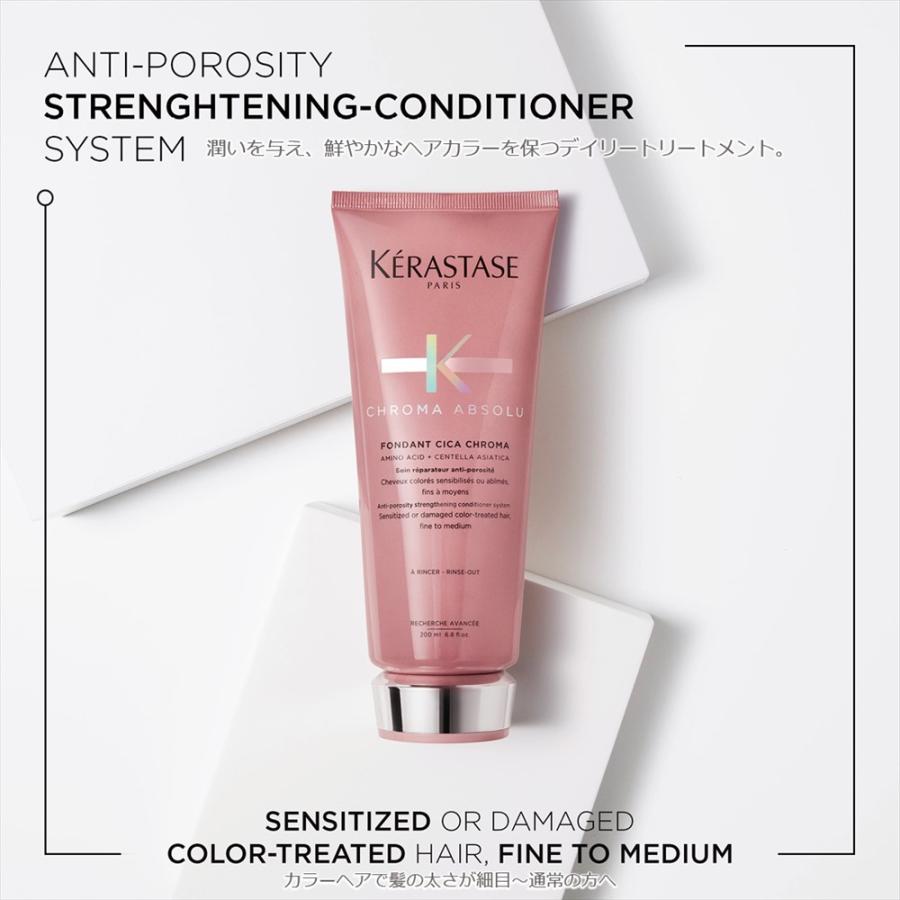 ケラスターゼ（KERASTASE PARIS） 10％クーポン CA フォンダン