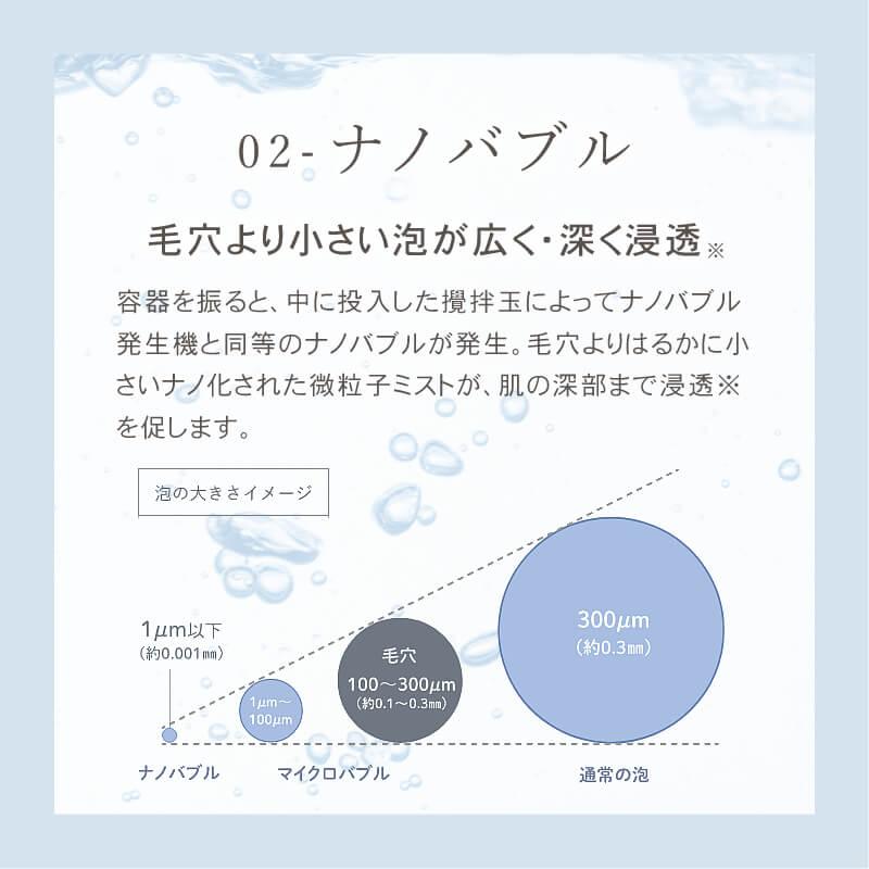 CHANSONNIER NANO 化粧水 apishmono_lureaqu002