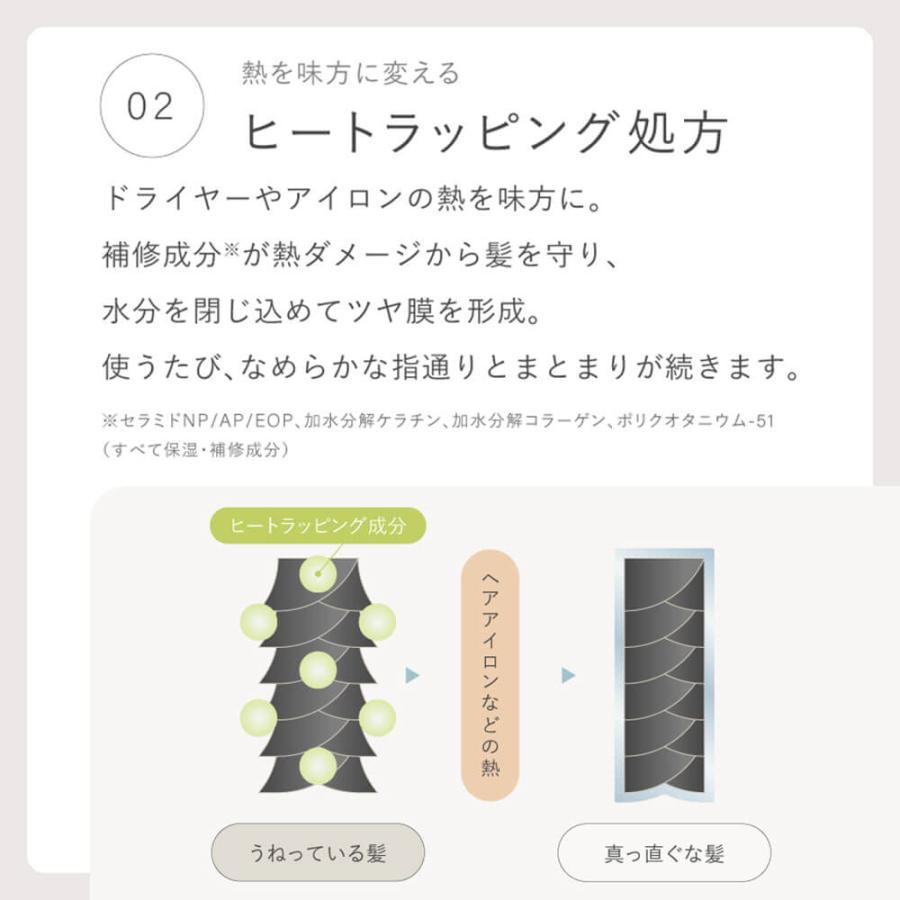 LUTY ルーティー プロテクトジェル 110ml  洗い流さないトリートメント  人気 いい匂い くせ うねり おすすめ プレゼント あすつく | LUTY | 05