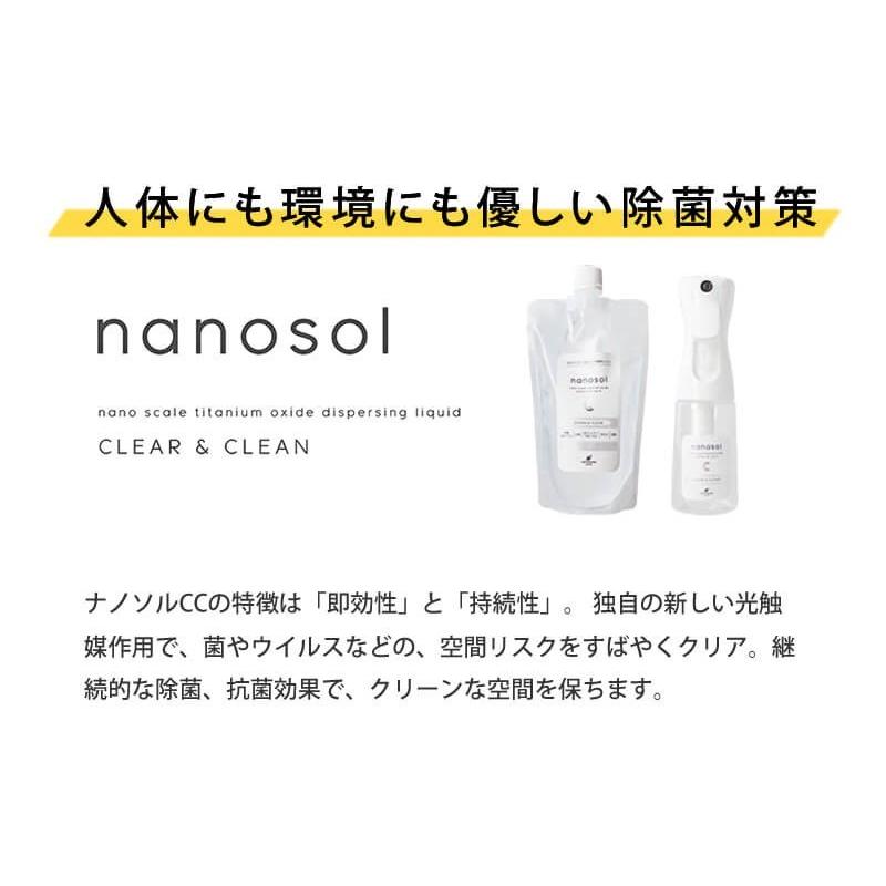 ナノソル CC 1000ml レフィル 除菌 除ウイルス ウィルス対策 防