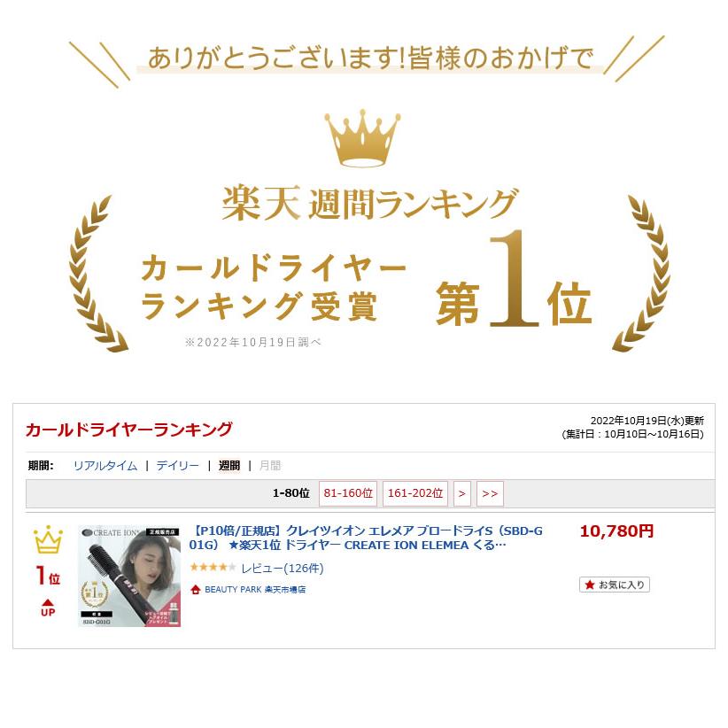 クレイツ イオン エレメア ブロードライS SBD-G01G クレイツイオン くるくるドライヤー ヘアブラシ ブローブラシ プレゼント ギフト レビューキャンペーン | CREATEs | 02