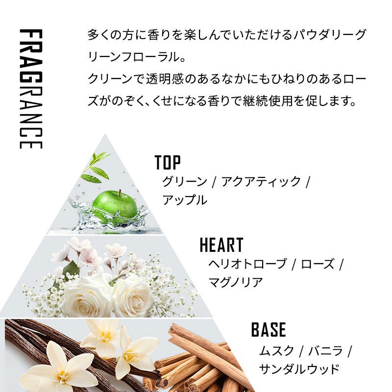 FIBERPLEX No.4 ボンド セラム 100g ファイバープレックス