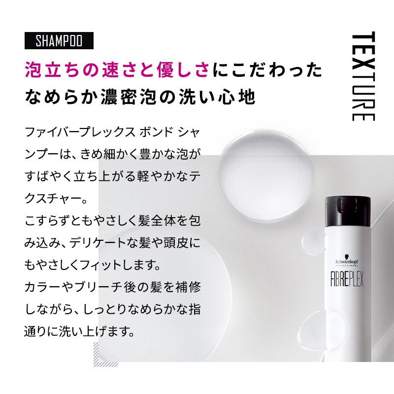 FIBERPLEX ファイバープレックス ボンド トリートメント 250g
