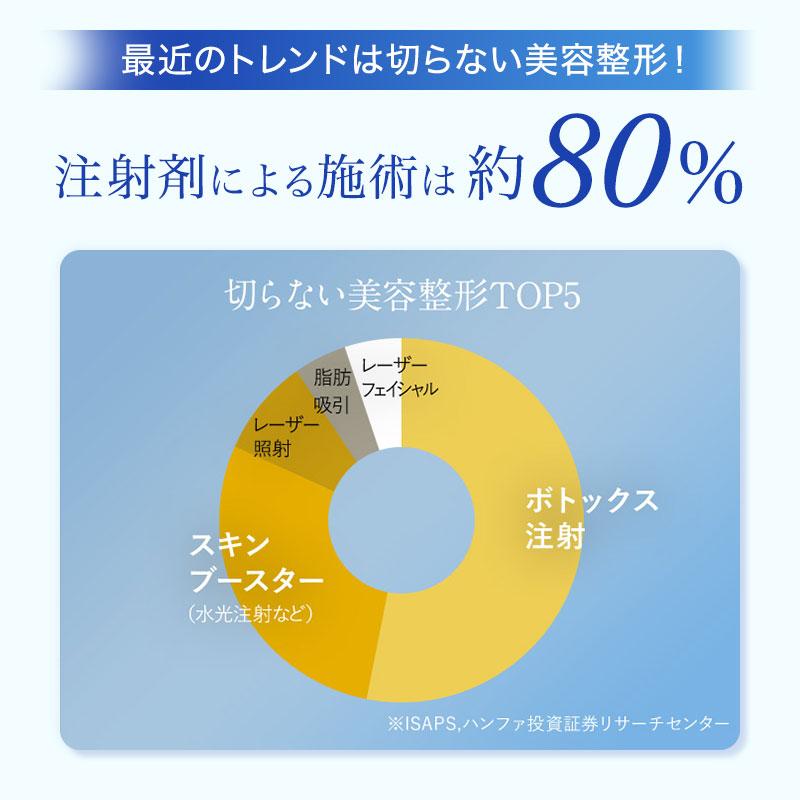 id エクソボール EXOBALL 30ml エクソソーム美容液 エクソソーム