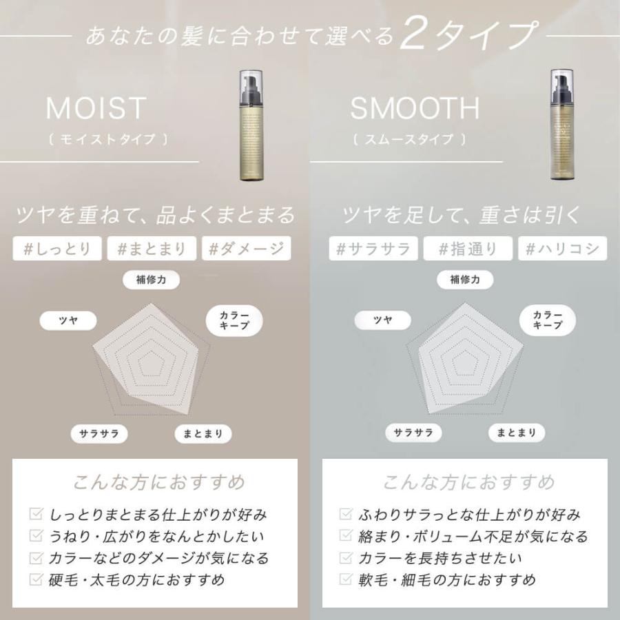 LUTY（ルーティー） ヘアオイル スムース/モイスト 30ml トラベル 旅行