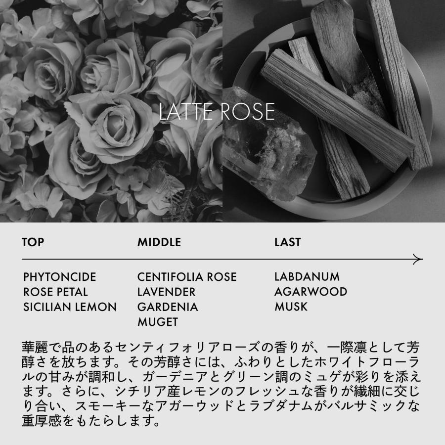 ロア オードパルファム 30ml LOA EAU DE PARFUM 香水 ブランシュ
