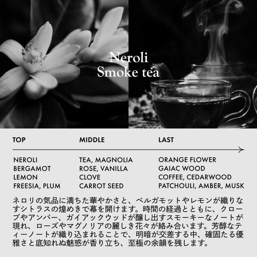 ロア オードパルファム 30ml LOA EAU DE PARFUM 香水 ブランシュ