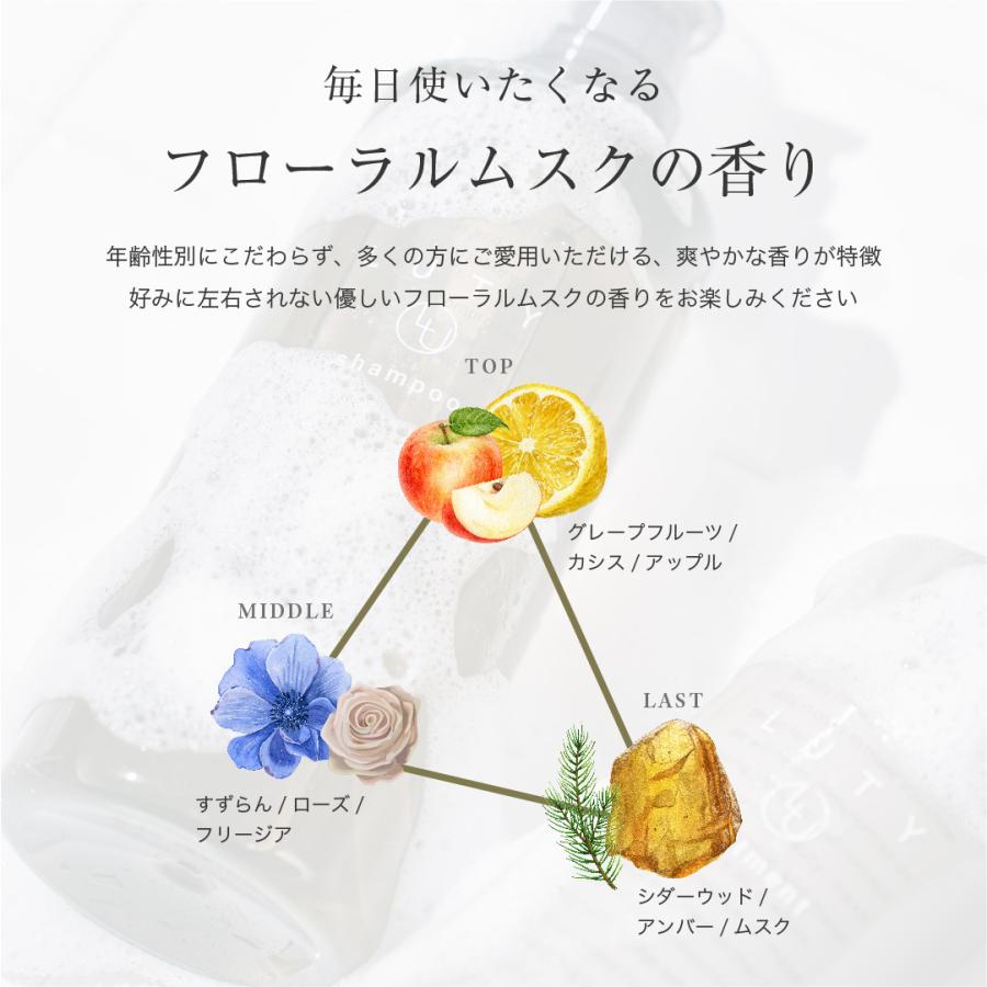 LUTY ルーティー シャンプー 500ml ＆ トリートメント 500g