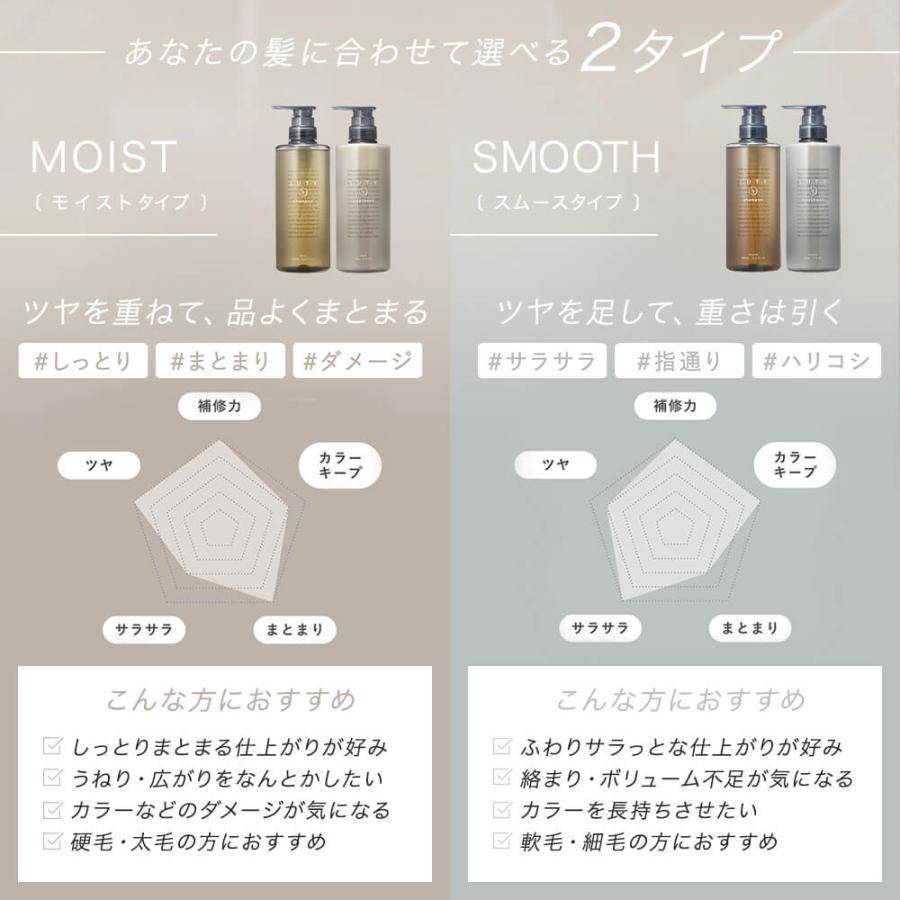 LUTY（ルーティー） シャンプー 500ml ＆ トリートメント 500g セット