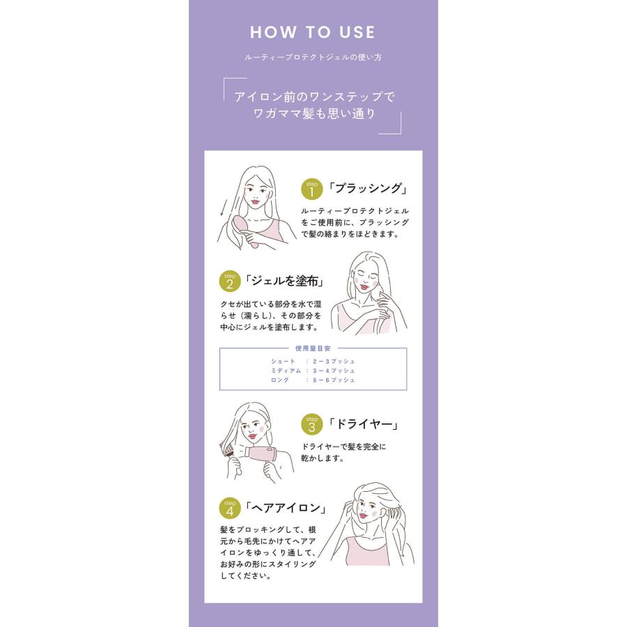 LUTY ルーティー プロテクトジェル 30ml  メール便 洗い流さないトリートメント 人気 いい匂い くせ うねり おすすめ プレゼント | LUTY | 10