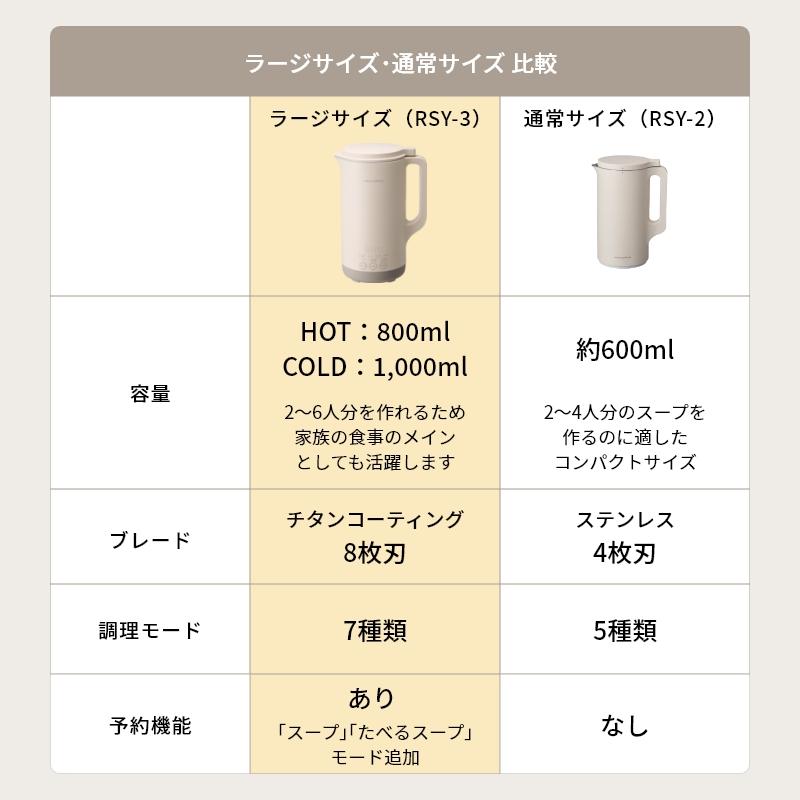 recolte（レコルト） 自動調理ポット ラージ クリームホワイト