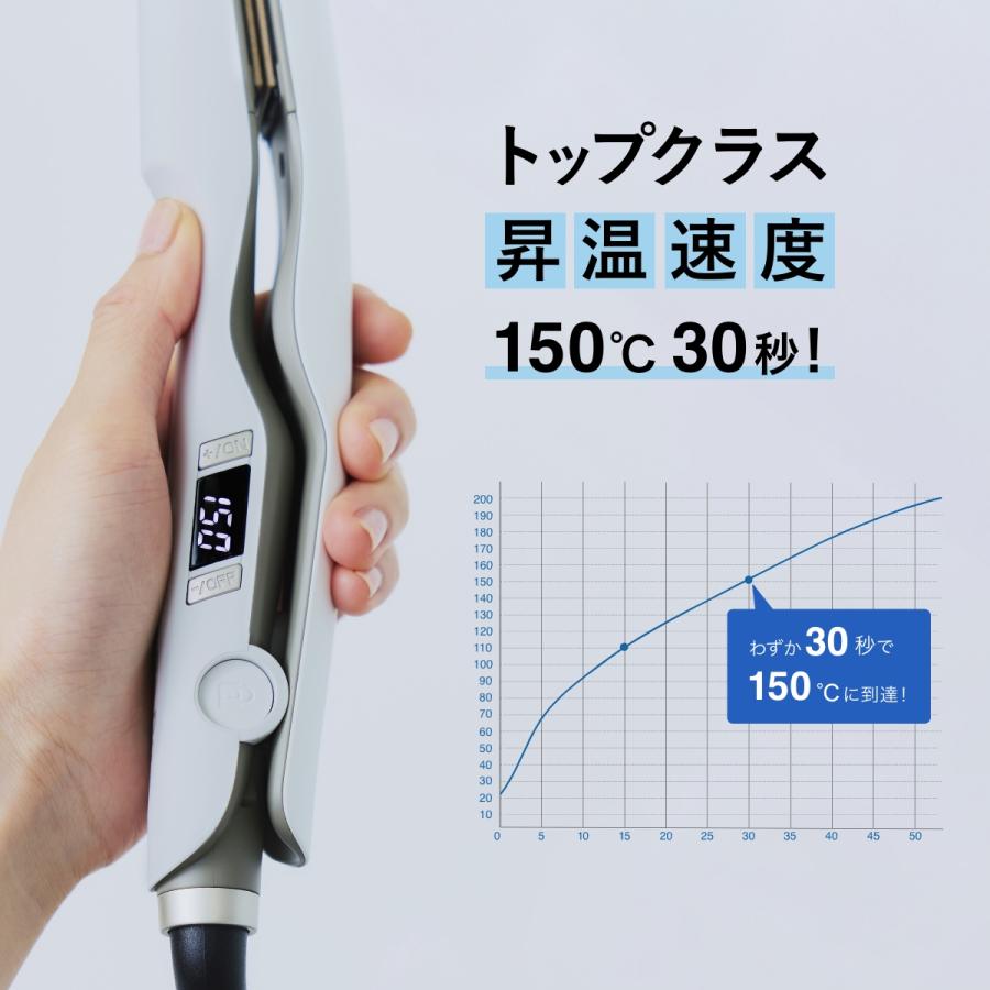Re・De リデ ストレートヘアアイロン スムース モイスト ストレート