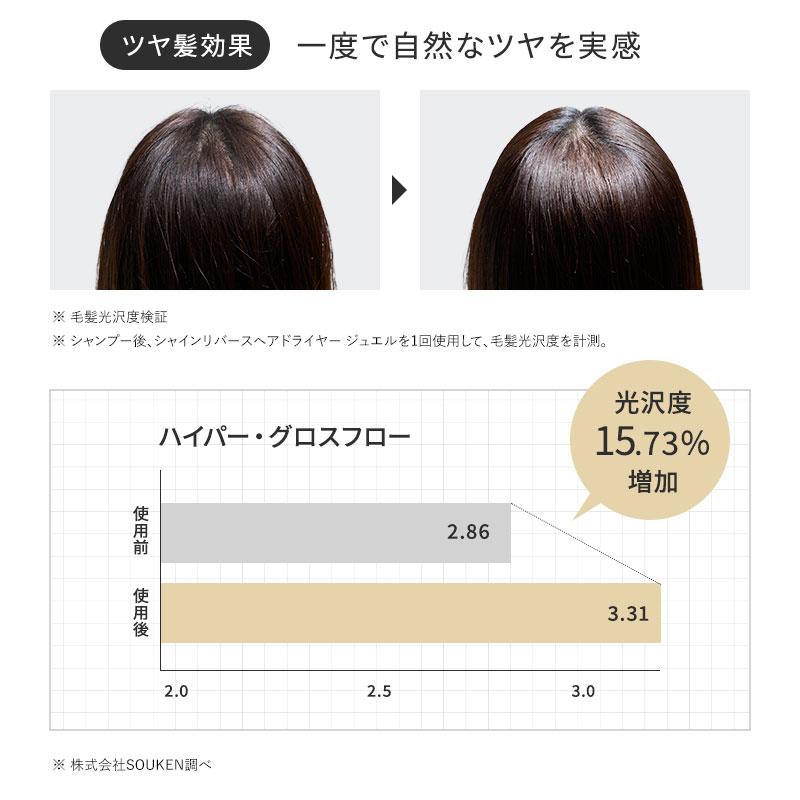 TVで紹介 ステラボーテ ドライヤー シャイン リバース ヘアドライヤー ジュエル もれなくプレゼント付き LLLT搭載 美髪 速乾 ツヤ うるおい ダメージケア | STELLA BEAUTE | 13