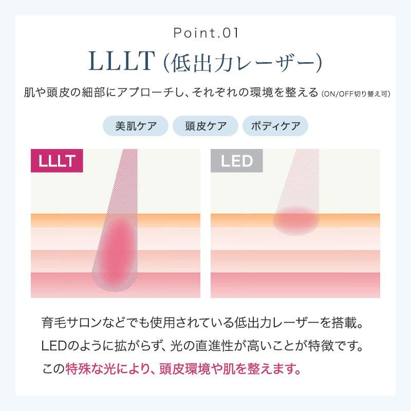 STELLA BEAUTE ステラボーテ レーザー & EMSリフトブラシ PRO STELLA BEAUTE ステラボーテ レーザー & EMSリフトブラシ PRO