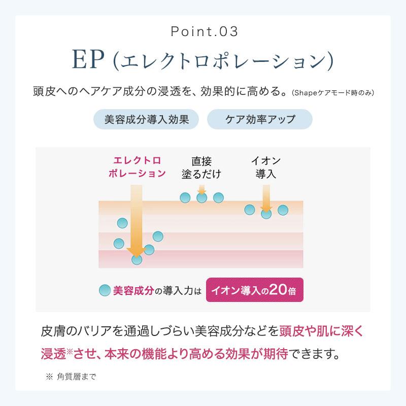 STELLA BEAUTE ステラボーテ レーザー & EMSリフトブラシ PRO STELLA BEAUTE ステラボーテ レーザー & EMSリフトブラシ PRO