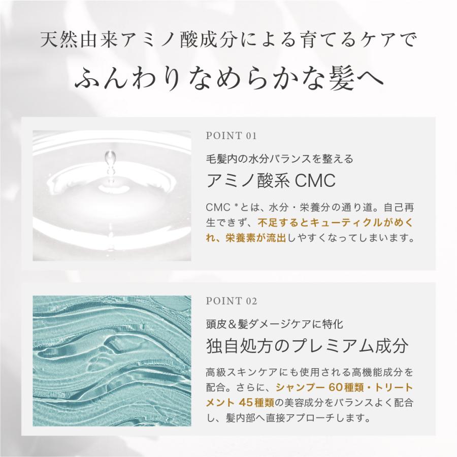 LUTY ルーティー トリートメント モイスト/スムース 1000g 詰替え 送料無料 選べる レフィル パウチ 詰め替え サステナ買い スパウトパウチ | LUTY | 12