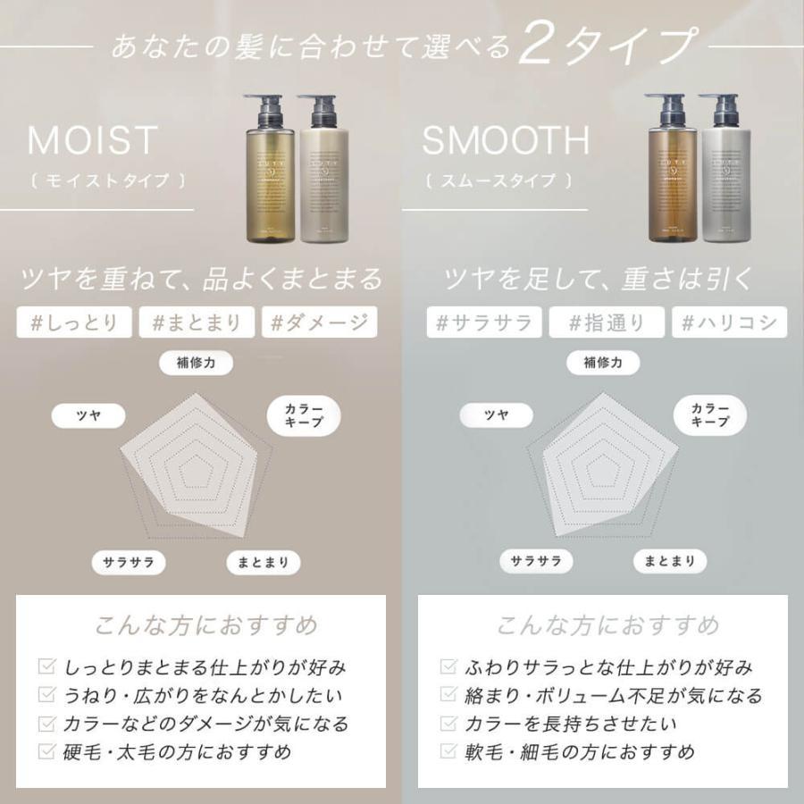 LUTY ルーティー トリートメント モイスト/スムース 500g 送料無料 選べる | LUTY | 03