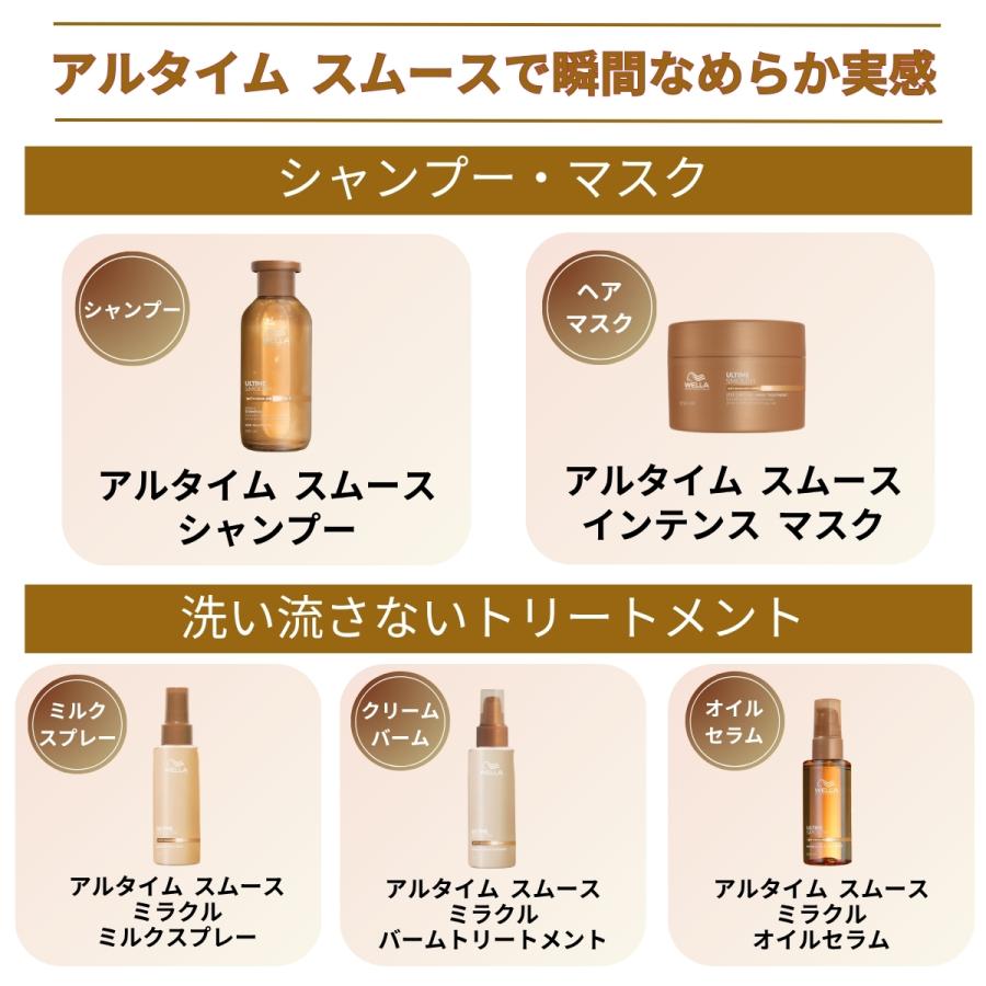 ウエラ プロフェッショナルケア アルタイムスムース アウトバス 選べる