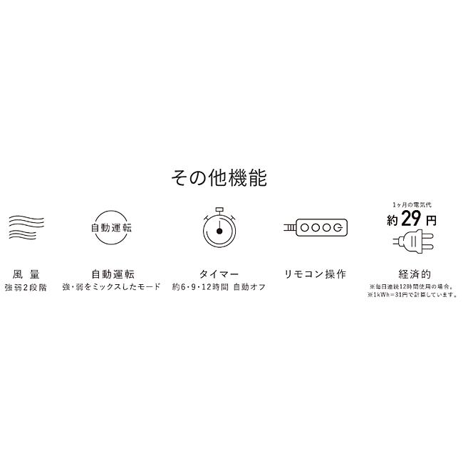 アテックス（ATEX） 快眠マットSOYO ハーフ ATEX正規品 快眠マットそよ
