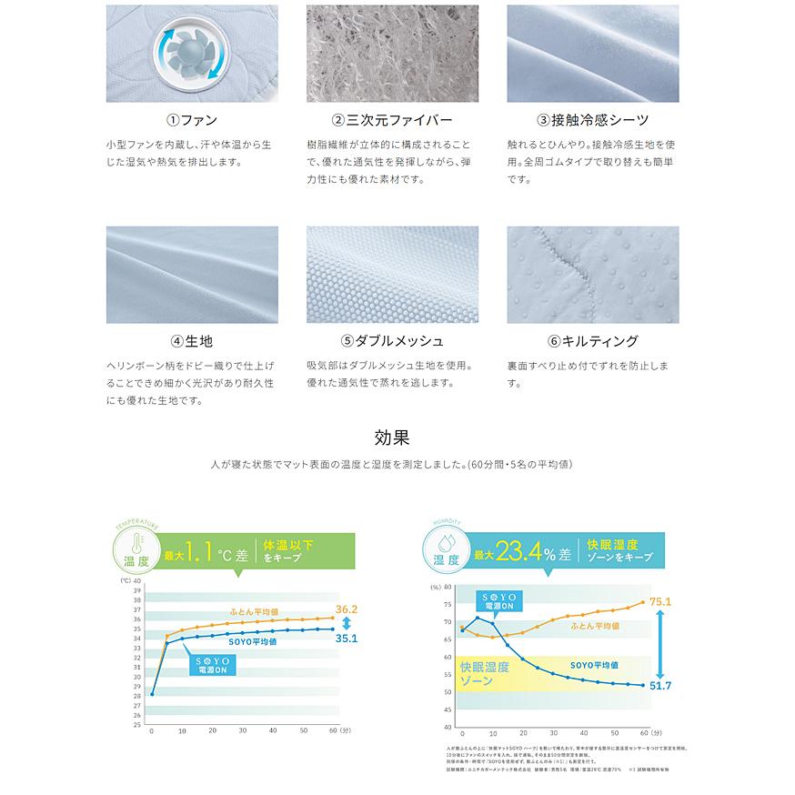 アテックス（ATEX） 快眠マットSOYO ハーフ ATEX正規品 快眠マットそよ