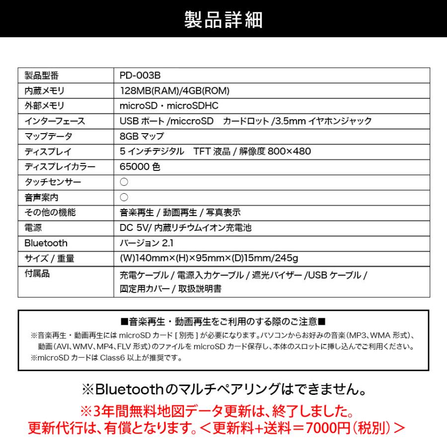 2026年度版 バイク用ポータブルカーナビ 2026年度版地図搭載 るるぶデータ搭載 バイク用ナビ 防水設計 5インチサイズ ※メーカー直送のため代引き不可 | 三金商事 | 04