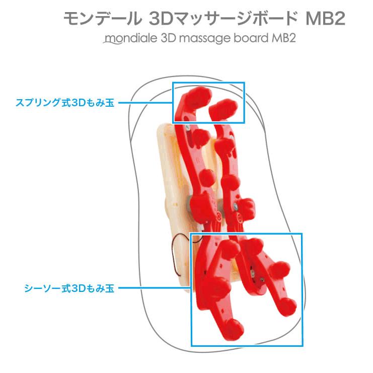 割引クーポンあり NEW モンデール3Dマッサージボード MB2 TV通販で人気のシートマッサージャー vertex ヴァルテックス正規品 モンデールマッサージボード｜aiss｜11