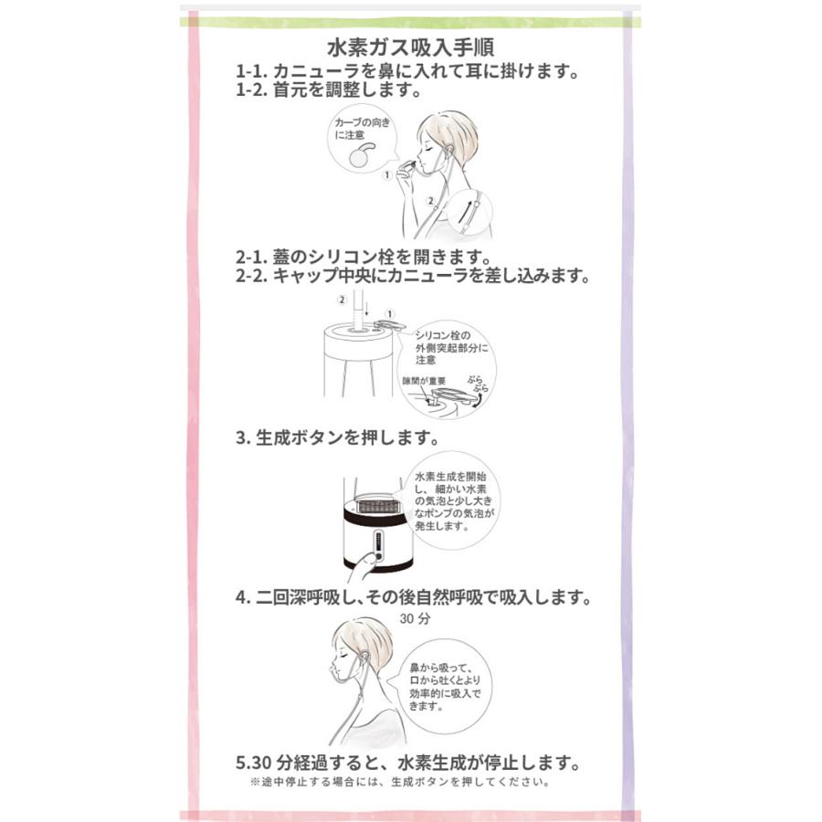 11,520円OFFクーポン MyShinTouSui-U 最新型 レビュー記入でカニューレ