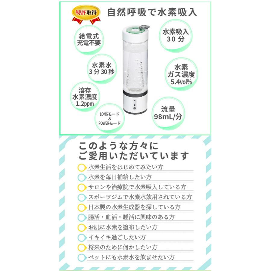 11,520円OFFクーポン MyShinTouSui-U 最新型 レビュー記入でカニューレ