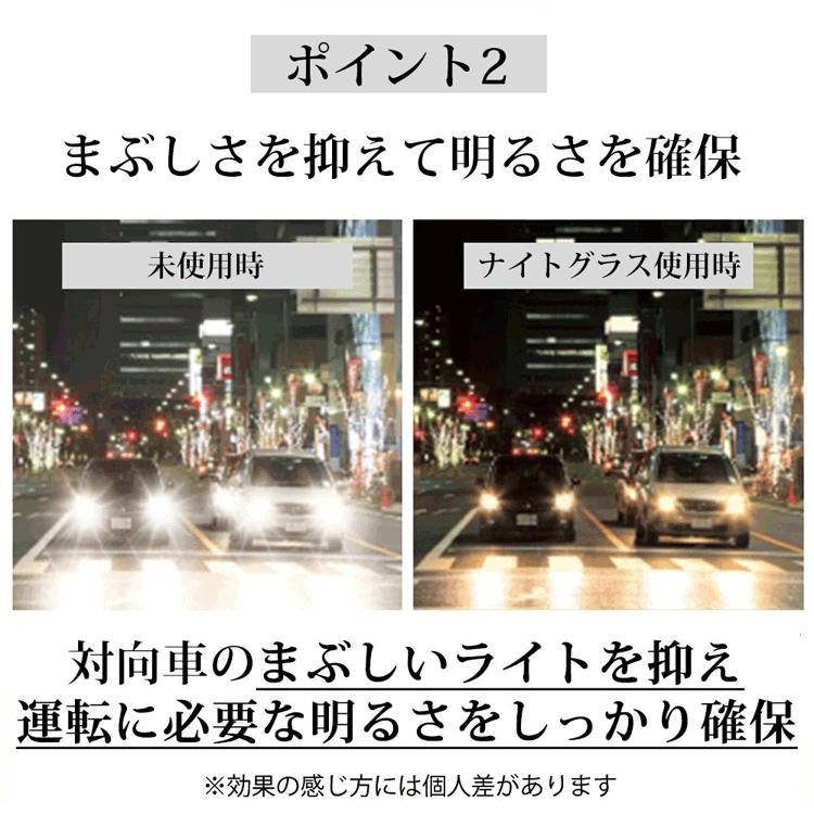 即納　15％OFFクーポン特典 ナイトグラスLEDスマート 男女兼用 夜間の光が眩しくてもくっきり 夜専用メガネです 対向車の眩しさを抑えつつ明るさを確保