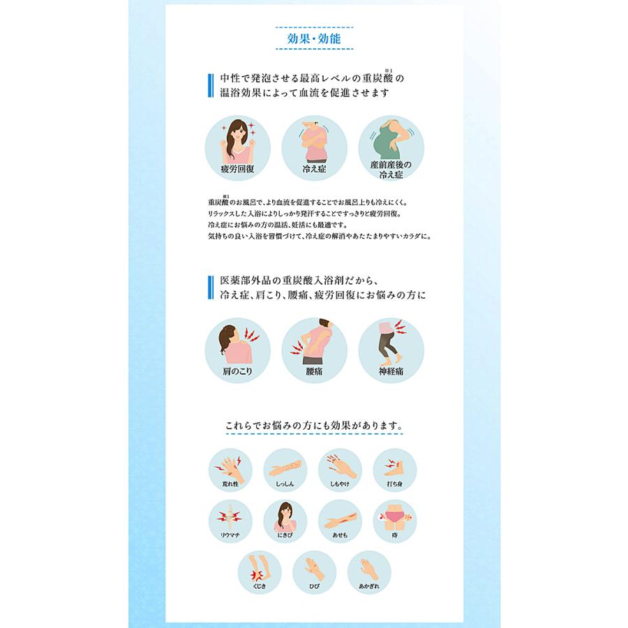 即納 薬用リカバリータブ 100錠入×2袋 医薬部外品 薬用重炭酸入浴剤