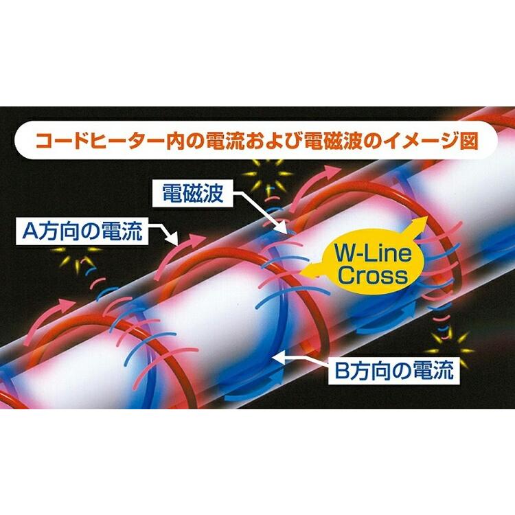 ゼンケン 新型 ホットカーペット 2畳用 本体のみ カバーなし ZCB-20S