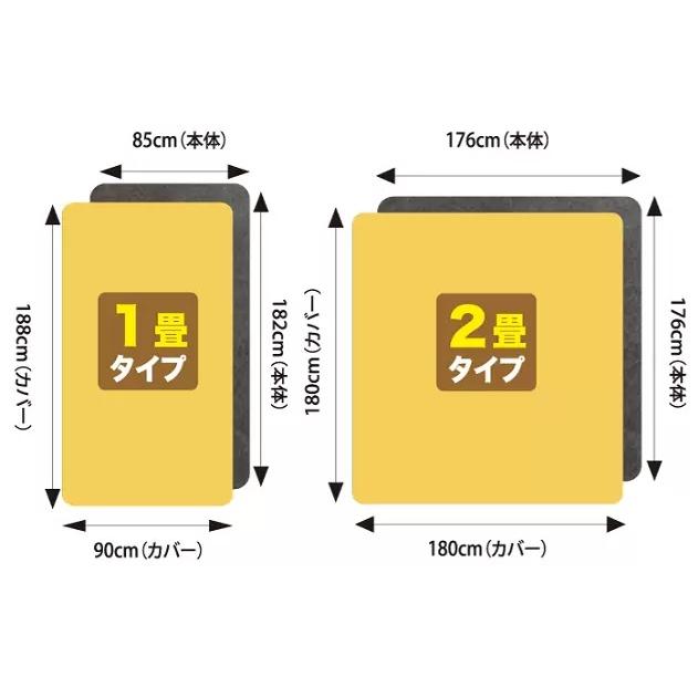 ゼンケン 新型 ホットカーペット 2畳用 本体のみ カバーなし ZCB-20S