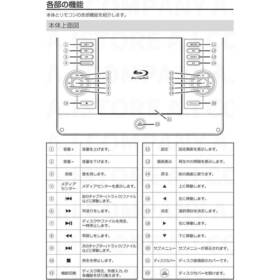 売れ筋 アグレクション 11 6インチ ポータブルブルーレイ ディスクプレーヤー Su 12pb 信頼 Kuljic Com