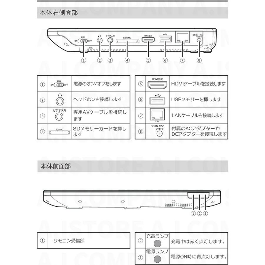 売れ筋 アグレクション 11 6インチ ポータブルブルーレイ ディスクプレーヤー Su 12pb 信頼 Kuljic Com