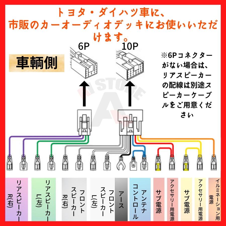 オーディオハーネス ダイハツ 10ピン 6ピン ソニカ H18.06 〜 H21.05 10P 6P 市販ナビ 取り付け ナビ配線 変換 取付 :nA1-a206:AI STORE - 通販 - Yahoo!ショッピング オーディオハーネス ダイハツ 10ピン 6ピン ソニカ H18.06 〜 H21.05 10P 6P 市販ナビ 取り付け ナビ配線 変換 取付 :nA1-a206:AI STORE - 通販 - Yahoo!ショッピング