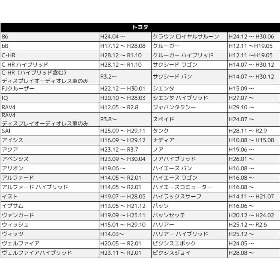 トヨタ（TOYOTA） オーディオハーネス ナビ 配線 キット ワイドパネル