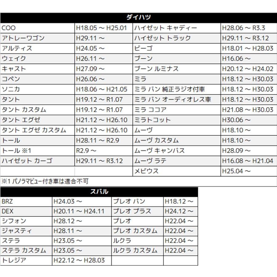 トヨタ（TOYOTA） オーディオハーネス ナビ 配線 キット ワイドパネル