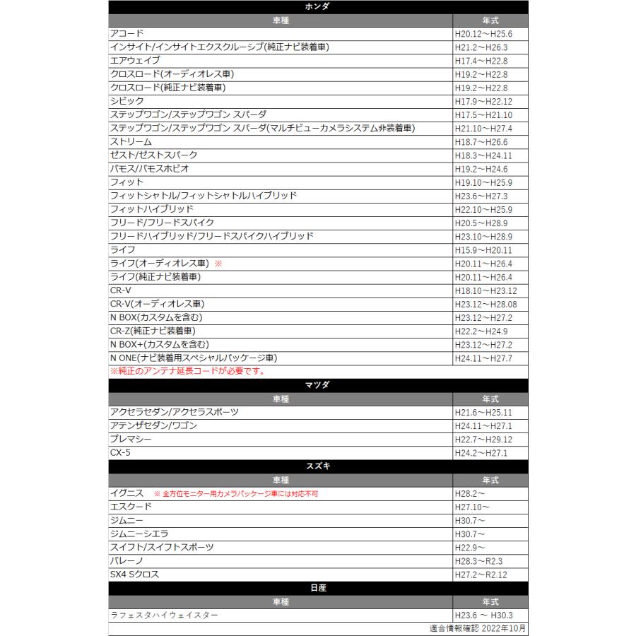 マツダ（Mazda） アンテナ変換コード ラジオ変換 20P 20ピン 角形 四角