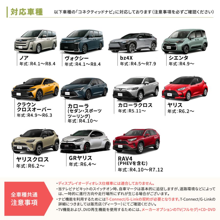 トヨタ（TOYOTA） テレビキット 純正メーカーオプション ビルトイン