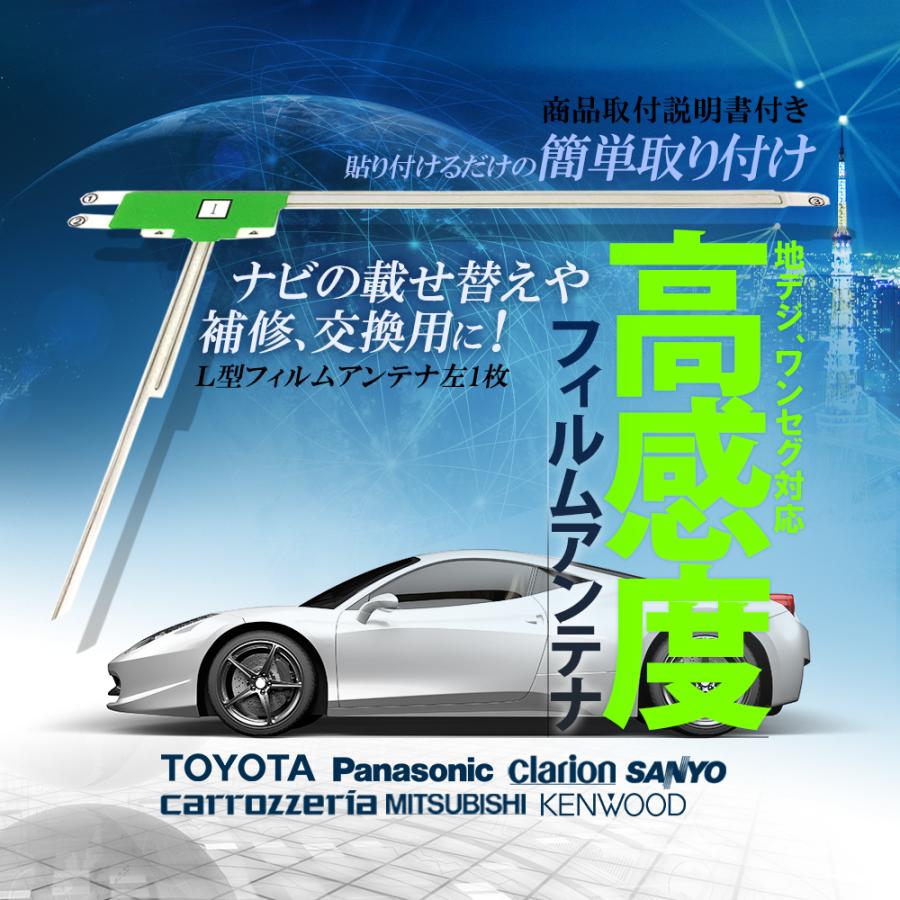 決算特価商品 フィルムアンテナ ケーブル セット ケンウッド Kenwood 用 Mdv D302 対応 地デジ ワンセグ フルセグ 高感度 ナビ Hf1s 01 端子 Fmm Tn