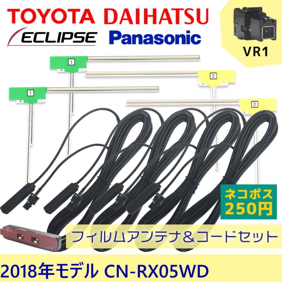 115万キロのフィルム Official髭男dism コード進行と分析 エルエミュージック コード分析