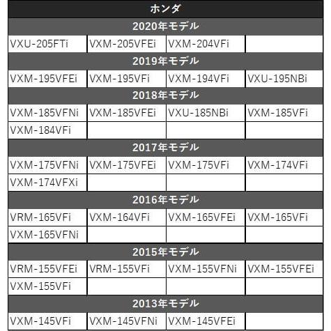 高品質 高感度 Gt13 地デジフィルムアンテナ コード4本 Kna Dt130 Hdv 790f4 Mj116d A Mj116d W Mje17d Ev Mj117d A Mj117d W Mje16d Ev Nf54l N1 Ai Store 通販 Yahoo ショッピング