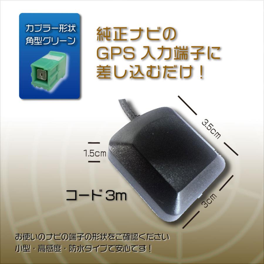 Panasonic（パナソニック） 汎用 高感度 GPSアンテナ アースプレート