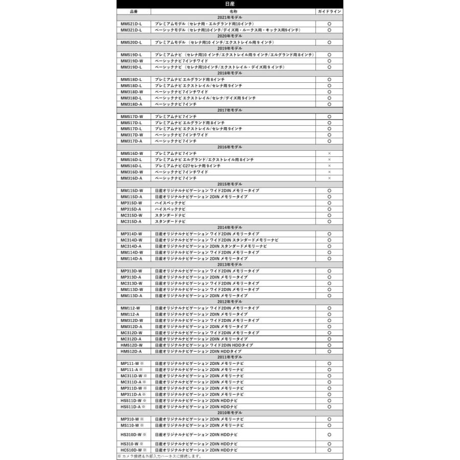 市販リアカメラ 日産ディーラーナビ MP315D-W  2015年モデル バックカメラ接続アダプター リアカメラ 配線 コード 接続ケーブル NISSAN RCA変換ハーネス｜aistore｜02