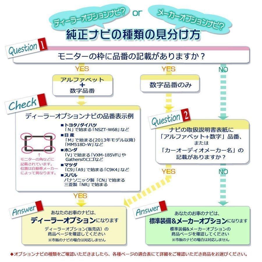 10個 セット ダイハツ ディーラーナビ 2021年モデル NMZK-W71D N246 走行中にテレビが見れる ナビ操作ができる tvkit テレビナビキット テレビキャンセラー｜aistore｜10