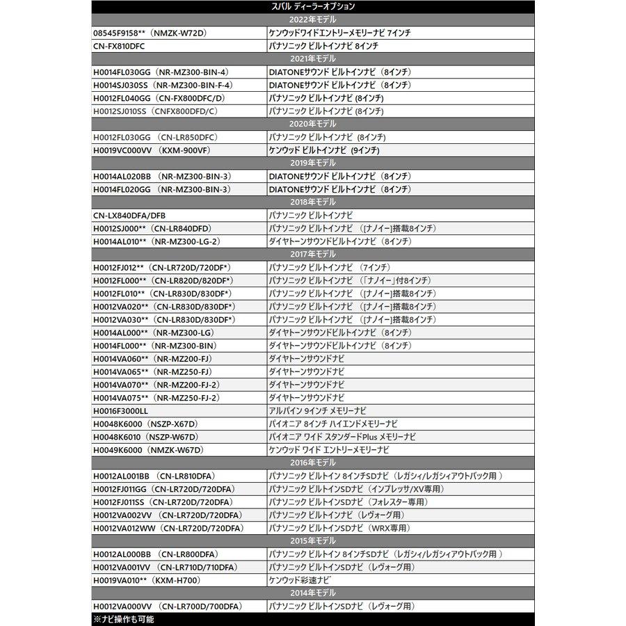 NHDT-W54V ND3A-W54A ND3T-W54 ND3T-D54 ダイハツ 2004年モデル 走行中にテレビが見れる テレビキット ディーラーオプション｜aistore｜05