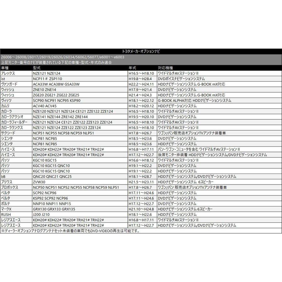 NSZT-Y62G トヨタ 2013年モデル 走行中にテレビが見れる テレビキット ディーラーオプション 10個 セット｜aistore｜04