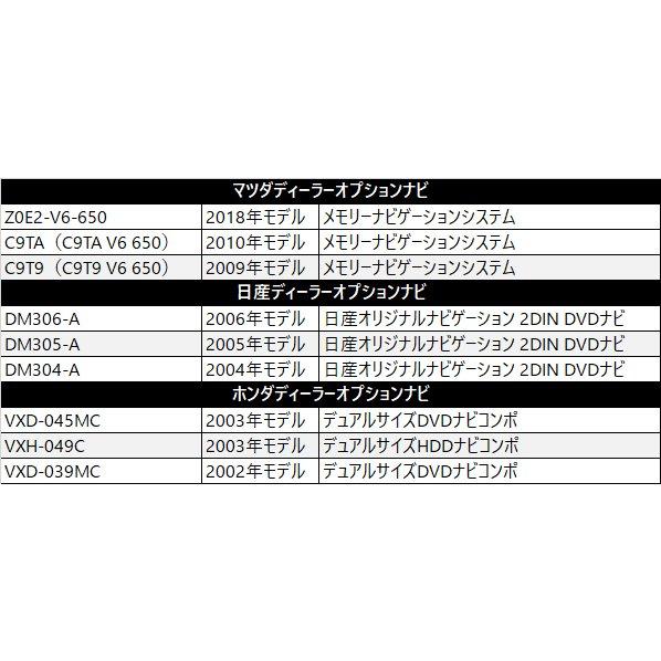 NSZT-Y62G トヨタ 2013年モデル 走行中にテレビが見れる テレビキット ディーラーオプション 10個 セット｜aistore｜07